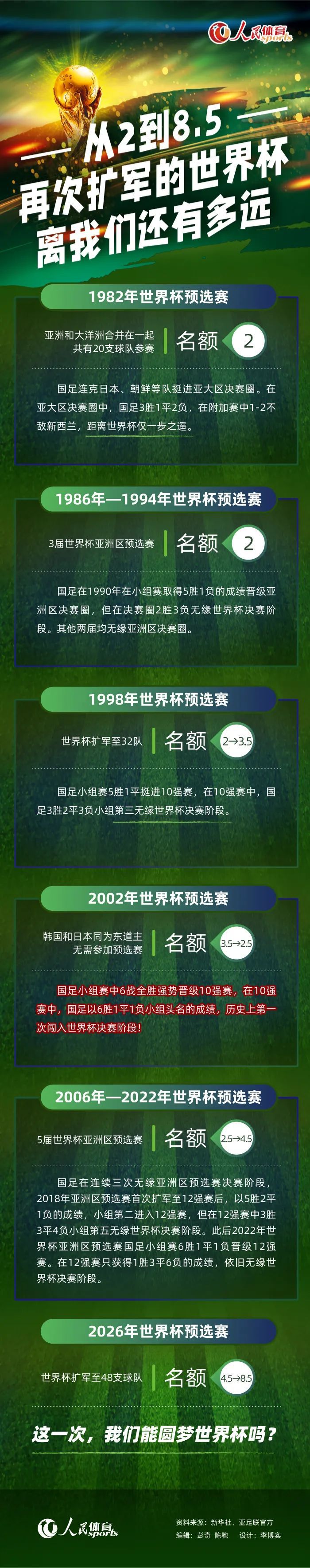 而导演乔丹;沃格特-罗伯茨也对《合金装备》电影兴趣满满，有意在保留游戏原设定的基础上，从游戏剧情中汲取精华部分进行改编